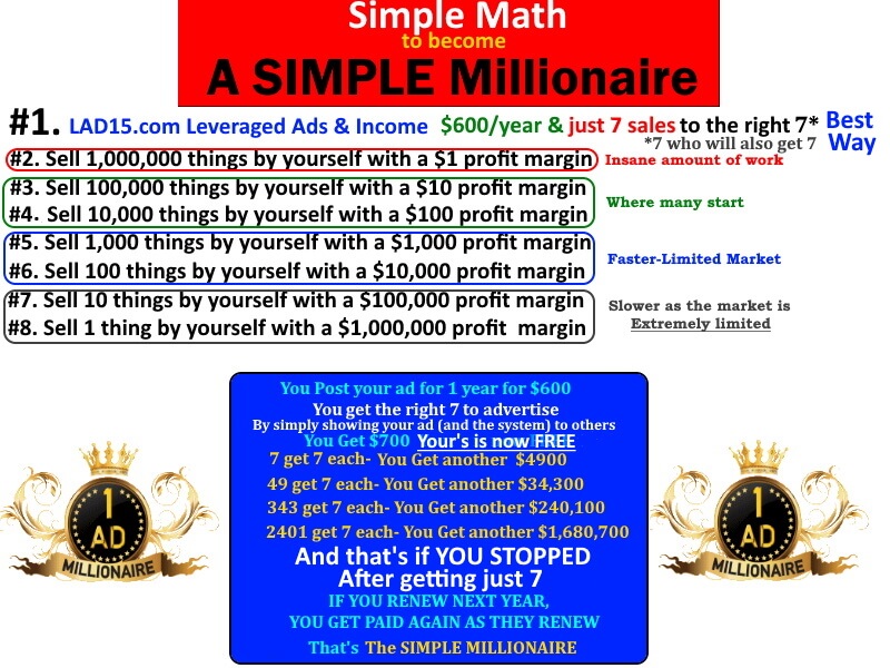 8 Ways to become a simple millionaire